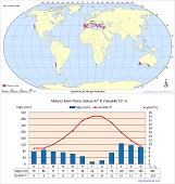 Akdeniz İklim Bölgesi Haritası